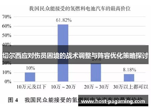 切尔西应对伤员困境的战术调整与阵容优化策略探讨 切尔西应对伤员困境的战术调整与阵容优化策略探讨