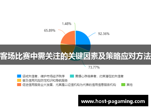客场比赛中需关注的关键因素及策略应对方法 客场比赛中需关注的关键因素及策略应对方法