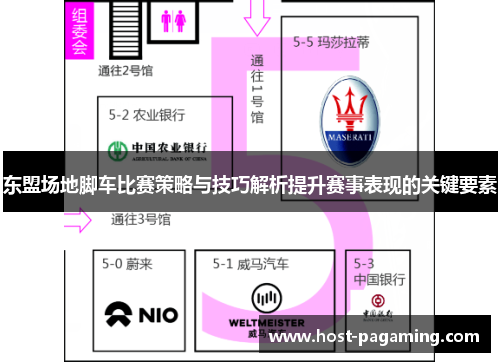 东盟场地脚车比赛策略与技巧解析提升赛事表现的关键要素 东盟场地脚车比赛策略与技巧解析提升赛事表现的关键要素