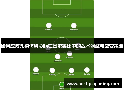 如何应对孔德伤势影响在国家德比中的战术调整与应变策略 如何应对孔德伤势影响在国家德比中的战术调整与应变策略