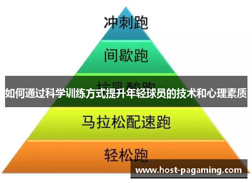 如何通过科学训练方式提升年轻球员的技术和心理素质