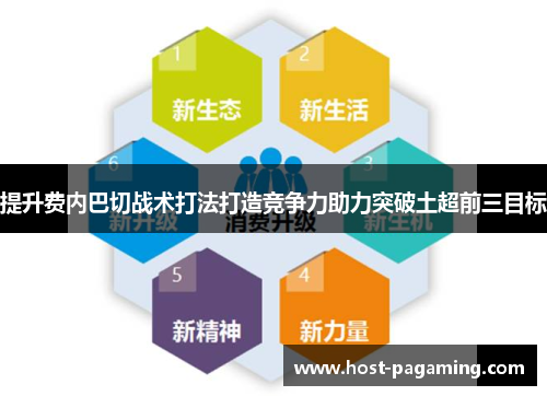 提升费内巴切战术打法打造竞争力助力突破土超前三目标
