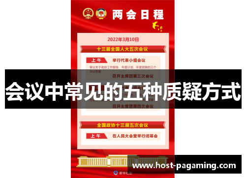 会议中常见的五种质疑方式