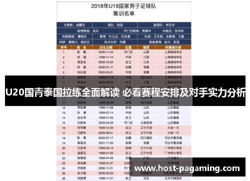 U20国青泰国拉练全面解读 必看赛程安排及对手实力分析