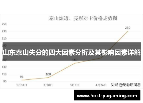 山东泰山失分的四大因素分析及其影响因素详解