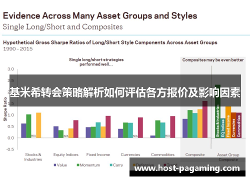基米希转会策略解析如何评估各方报价及影响因素 基米希转会策略解析如何评估各方报价及影响因素