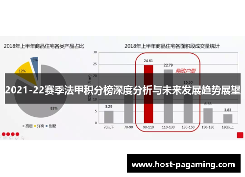 2021-22赛季法甲积分榜深度分析与未来发展趋势展望 2021-22赛季法甲积分榜深度分析与未来发展趋势展望