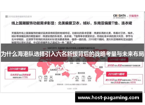 为什么海港队选择引入六名新援背后的战略考量与未来布局 为什么海港队选择引入六名新援背后的战略考量与未来布局