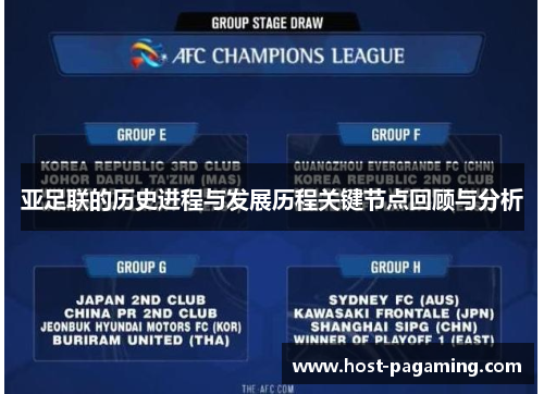 亚足联的历史进程与发展历程关键节点回顾与分析 亚足联的历史进程与发展历程关键节点回顾与分析