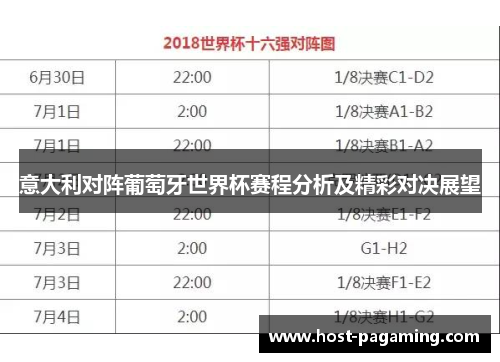 意大利对阵葡萄牙世界杯赛程分析及精彩对决展望 意大利对阵葡萄牙世界杯赛程分析及精彩对决展望