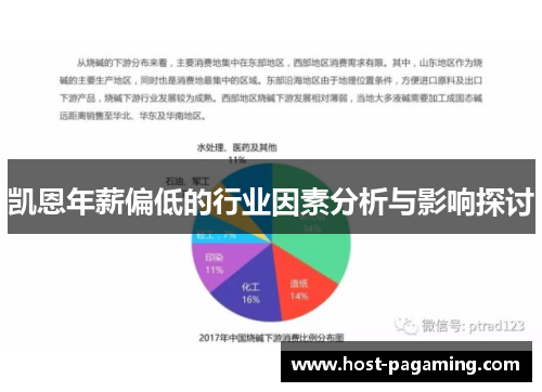 凯恩年薪偏低的行业因素分析与影响探讨