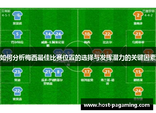 如何分析梅西最佳比赛位置的选择与发挥潜力的关键因素 如何分析梅西最佳比赛位置的选择与发挥潜力的关键因素