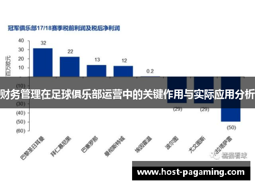 财务管理在足球俱乐部运营中的关键作用与实际应用分析 财务管理在足球俱乐部运营中的关键作用与实际应用分析