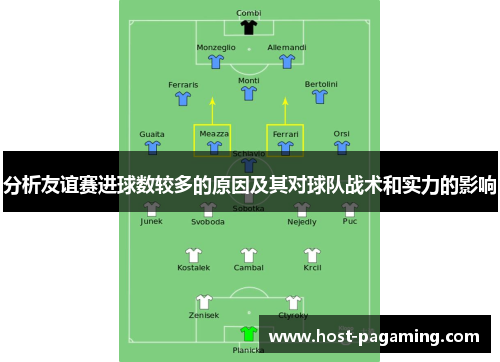 分析友谊赛进球数较多的原因及其对球队战术和实力的影响 分析友谊赛进球数较多的原因及其对球队战术和实力的影响
