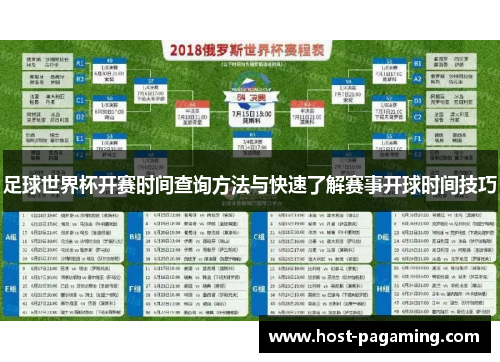 足球世界杯开赛时间查询方法与快速了解赛事开球时间技巧