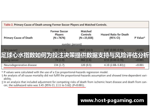 足球心水指数如何为投注决策提供数据支持与风险评估分析