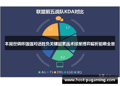 本周世俱杯强强对话胜负关键因素战术球星博弈解析前瞻全景