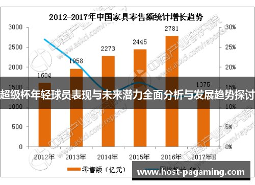 超级杯年轻球员表现与未来潜力全面分析与发展趋势探讨